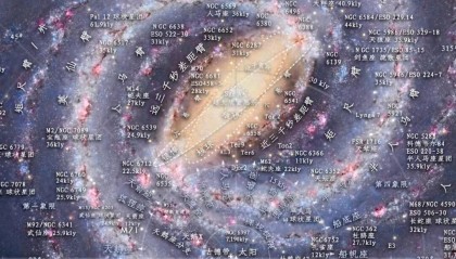 世界杯比赛在线观看地址-研究发现：太阳位于银河系的郊区，但这反而是最大的幸运